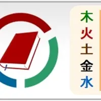 Справочник Ба Цзы