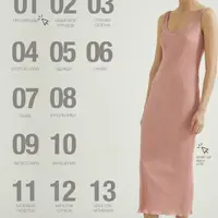 Трендбук «Летний гардероб 2022»