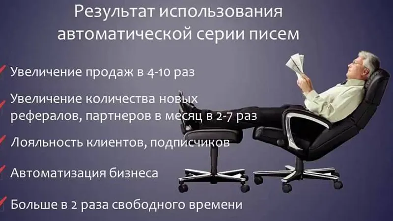 Страницы захвата и автоматическая серия писем для онлайн бизнеса