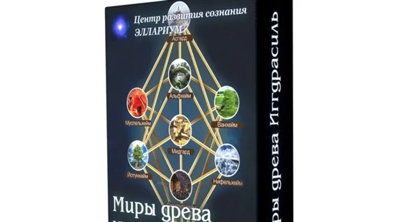 Миры Древа Иггдрасиль