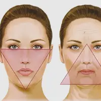 Тибетский лифтинг-массаж лица