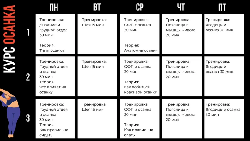 Осанка