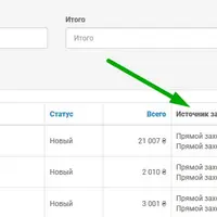 Модуль NeoSeo Источник заказа