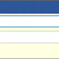 Надстройка Task-Q для MindManager