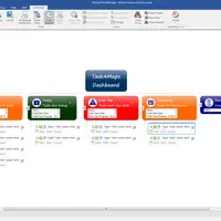 Надстройка Task4Maps для MindManager