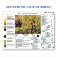 Ключи к рабочим листам к сочинениям по картинам 2−4 класс