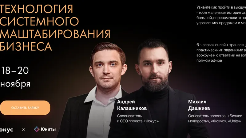Технология системного масштабирования бизнеса