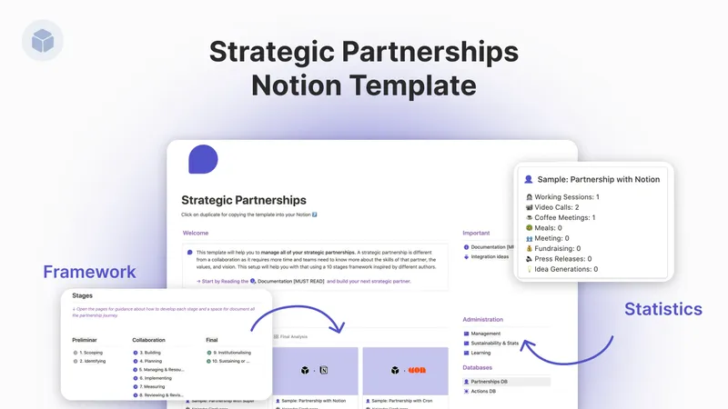 Шаблон Strategic Partnerships