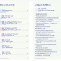 Чек-лист Анализы