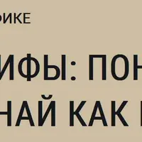 Иероглифы: понимай и запоминай как китаец
