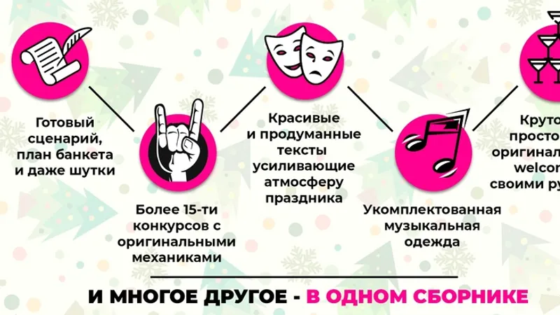 Сборник новогодний с экраном для ведущего Корпорат 2.0
