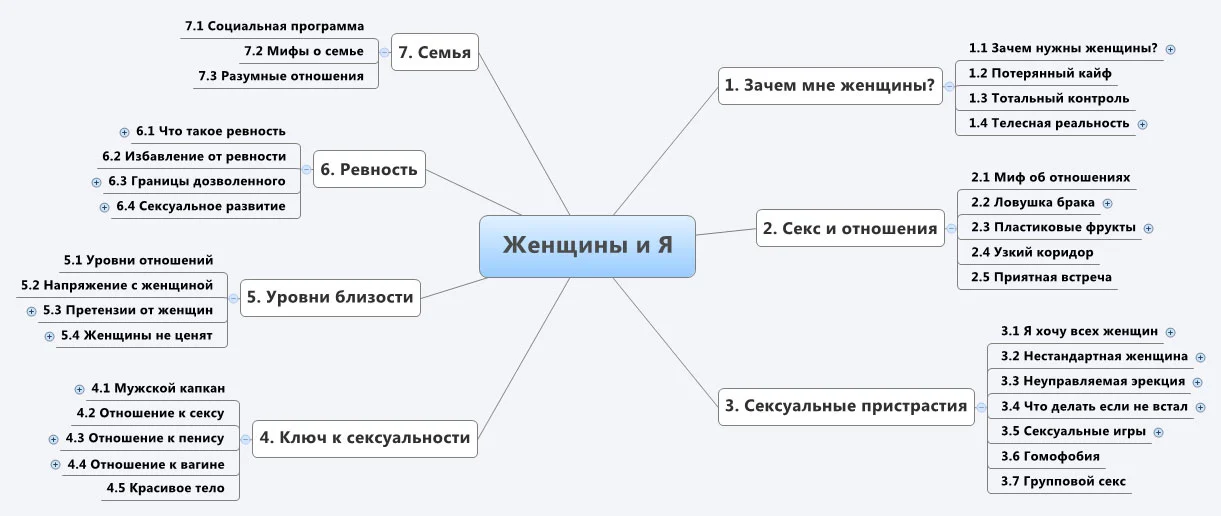 Обложка курса