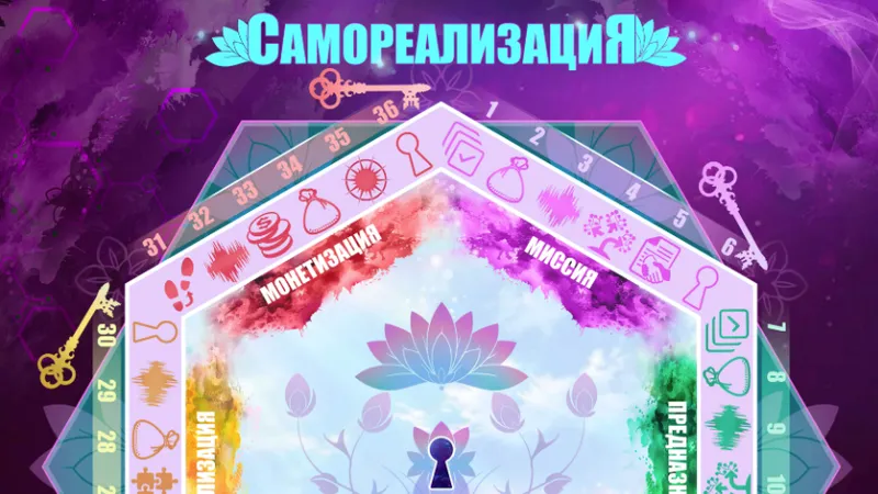 Психологическая трансформационная игра СамореализациЯ. Путь души