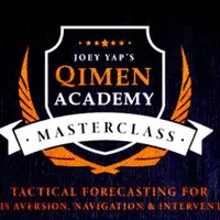 Тактическое прогнозирование в Ци Мэнь