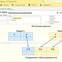Расширенный курс по разработке и оптимизации запросов в 1С