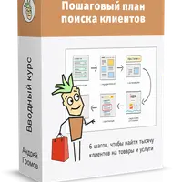 Пошаговый план поиска клиентов в Яндексе и Гугле