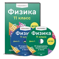 Комплект материалов по физике для 11 класса
