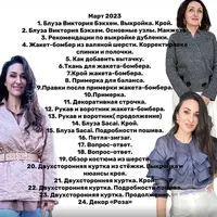 Группа Изюм