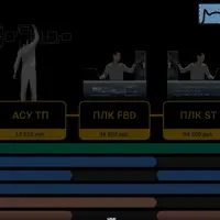 HMI Язык C++ в среде Qt Creator