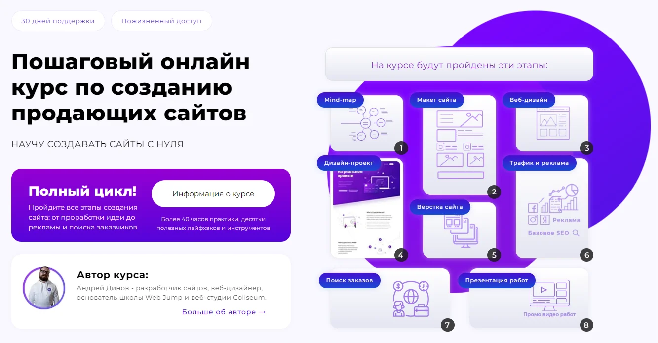 Обложка курса