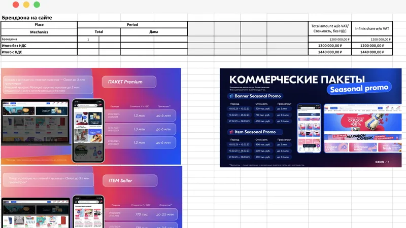 Менеджер маркетплейсов
