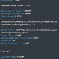 Погружение: интенсив по заработку на телеграм-каналах