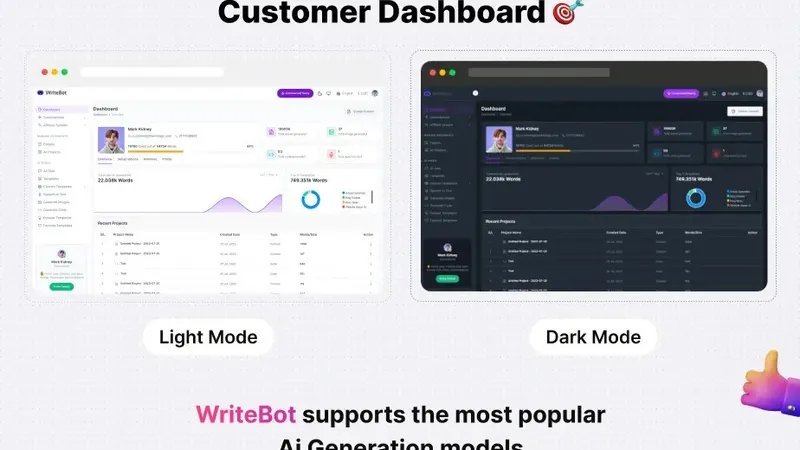 WriteBot — SaaS-платформа для создания искусственного контента