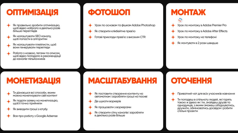 Американский youtube