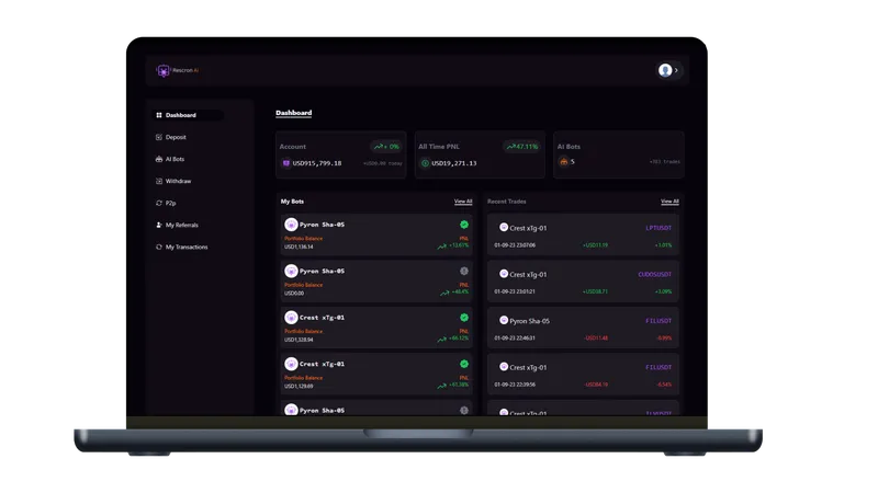 Rescron AI - PHP-скрипт AI-торговой платформы