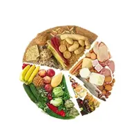 Основные правила питания при метаболическом синдроме