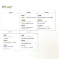 Рецепты за 15 минут