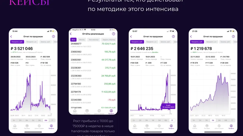 Wildberries: от старта до миллиона