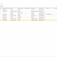 Отправка в Telegram отчетов, печатных форм, произвольных вложений
