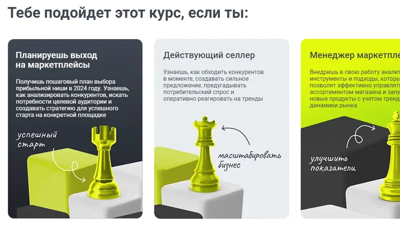 Конкурентная аналитика: изучить и применить