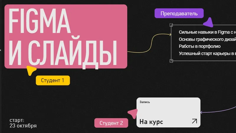 Figma и слайды