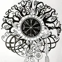 Миры в Северной Традиции