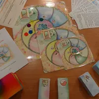 Психологическая игра «Спираль Самопознания»