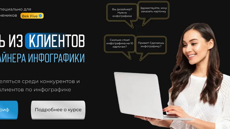 Очередь из клиентов для дизайнера инфографики