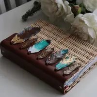 Блокнот желаний