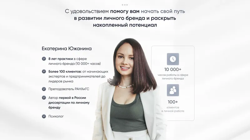 Сила бренда
