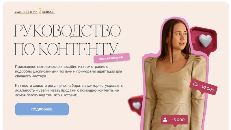 Руководство по контенту для свечеваров