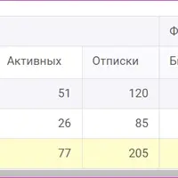 Маэстро: зарабатывай на знакомствах