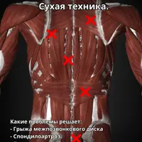 Массаж триггерных точек в спине