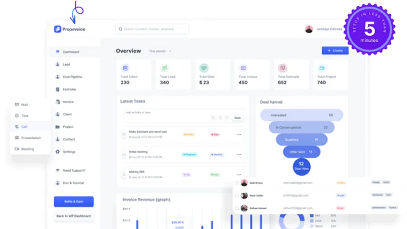 Propovoice Pro - Плагин CRM и выставления счетов для владельцев бизнеса и фрилансеров