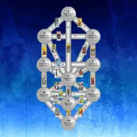 Ритуал Сефиры Гебура