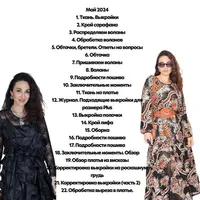 Группа Изюм