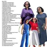 Группа Изюм