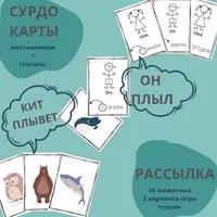 Сурдокарты