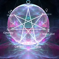 Магия Планет