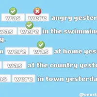 Интерактивная презентация в PowerPoint "Иду в 6 класс"